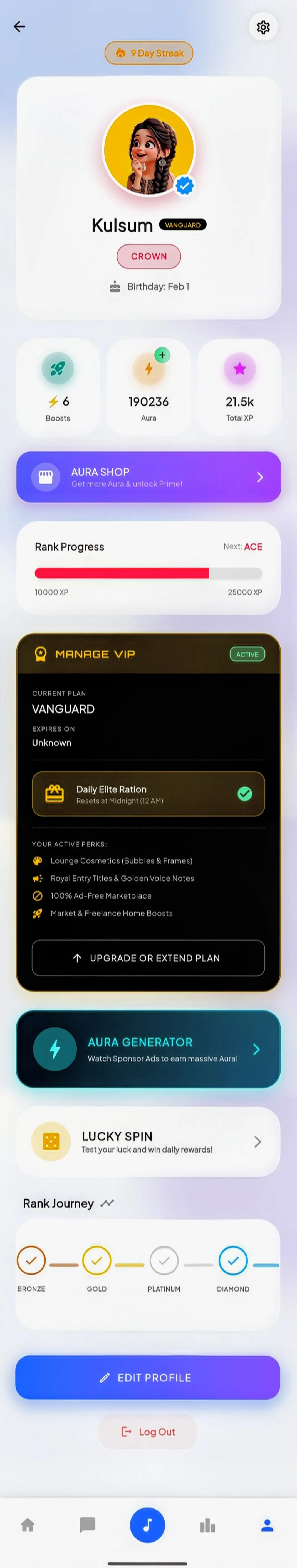 Vanguard VIP